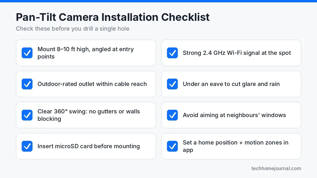 Outdoor pan tilt WiFi camera installation checklist: mounting height, 2.4GHz signal, outlet, eave, clearance